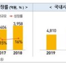 진흥프린팅 이미지