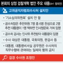 고위공직자범죄수사처(공수처) 신설 관련 글 이미지