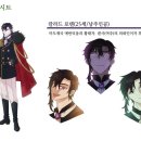 웹그리다 - 308590 | 콜로소 웹툰 콘티 작가 초캄 강의 후기(4주차)_캐릭터 시트 만들기