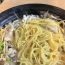 탑마트금사점 티스토리