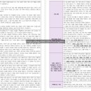 인생학교_컨디션 트레이닝 | 지구과학 서울 사립 위탁 임용고사 합격 수기 (면접준비 위주)