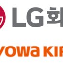 기린화학 이미지