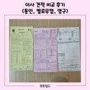 <b>이사</b> 견적 비교 후기 100만원 차이 실화?.. (통인익스프레스, <b>옐로우</b><b>캡</b>, 영구<b>이사</b>)