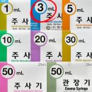 로이더셀프
