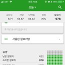 네오리지널 이미지