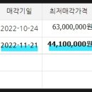 야사주공 5차 이미지