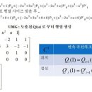에르미트 이미지