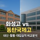 동탄국제고등학교 | 화성고 vs 동탄국제고, 어디가 더 유리할까? │ 내신·대입실적·학교 분위기 비교분석
