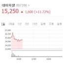 주식회사 잇사이트 이미지