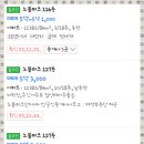 반림노블공인중개사사무소 이미지