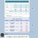 (주)더케어 산후조리원 이미지