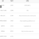 주식회사 자성화 네이버블로그