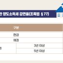 재개발사업에 따라 토지를 양도하는 경우 공익사업용 토지로 보아 양도소득세 감면을 적용 받을 수 있는지? 이미지