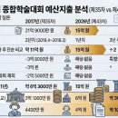 참포도나무기획 - 천안시 동남구 천안여상로 19 | 참포도나무기획