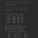 인공지능이 궁금해? 처음 시작하는 생성형 AI(인공지능) 알기 | Colab과 함께 춤을: 쉽고 재밌는 대학생 데이터 분석 입문(진짜 매우매우 쉬움)