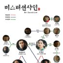 tvN ＜미스터션샤인＞ 인물 관계도 뜸.jpg 이미지