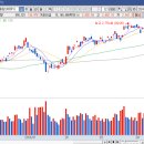 (주)대원메딕스 이미지