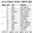 인앤드아웃 이미지