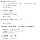패밀리LPG충전소 이미지