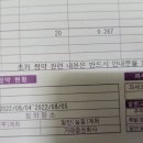 에스케이위탁관리부동산투자회사 주식회사 이미지