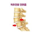 치유마취통증의학과의원 이미지