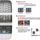 타이어1번가 이미지