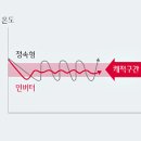 엘지에어컨 이미지