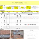 화성중앙공인중개사사무소 이미지