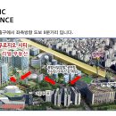 참다운부동산공인중개사사무소 이미지