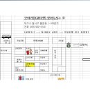 대구성서공단우체국 이미지