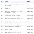 구로-공단-구로-21 이미지