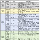 앞마당공원 이미지