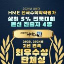 🎊🎊🎊 수학의힘 HME 2년 연속 최우수상, 상위 5% 전국 본선진출 4명, 총108명 수상!! 🎊🎊🎊 이미지