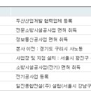 (주)일진정보 이미지