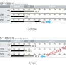 구미피티 이미지