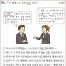 19회 고급 34번 해설(3·1 운동) 이미지