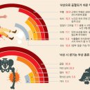 (야간)튼튼 근력 강화 운동 이미지