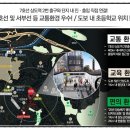 서울환경조합 이미지