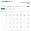 한일솔라텍