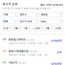 극동기획 - 울진군 죽변북로 21 | 극동기획