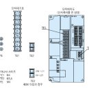 MR-J2S-500A SERVO AMP.미쯔비시(서보앰프사양) 이미지