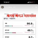 제이뷰짐 이미지