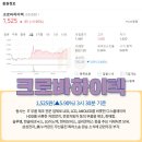 크로바웍스 이미지