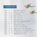 백암초등학교 이미지