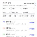 동일롯데부동산공인중개사 이미지