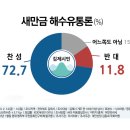 새만금유통 한겨레