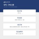 SPC 도입 후 생산성 27.3% 향상, 공정 불량률 18.7% 감소 - 자동차 부품 가공 제조사 구축 사례