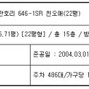 친오애어린이집 이미지