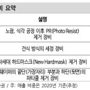 피에스케이(주) 이미지