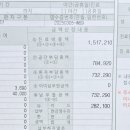 [시험관/1차] 일산 마리아병원 시험관 5일배양배아 이식 후기